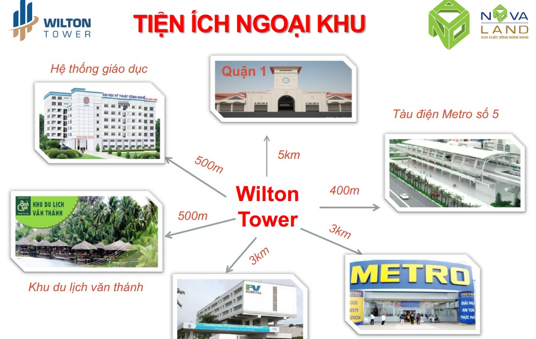 wilton-tower-3